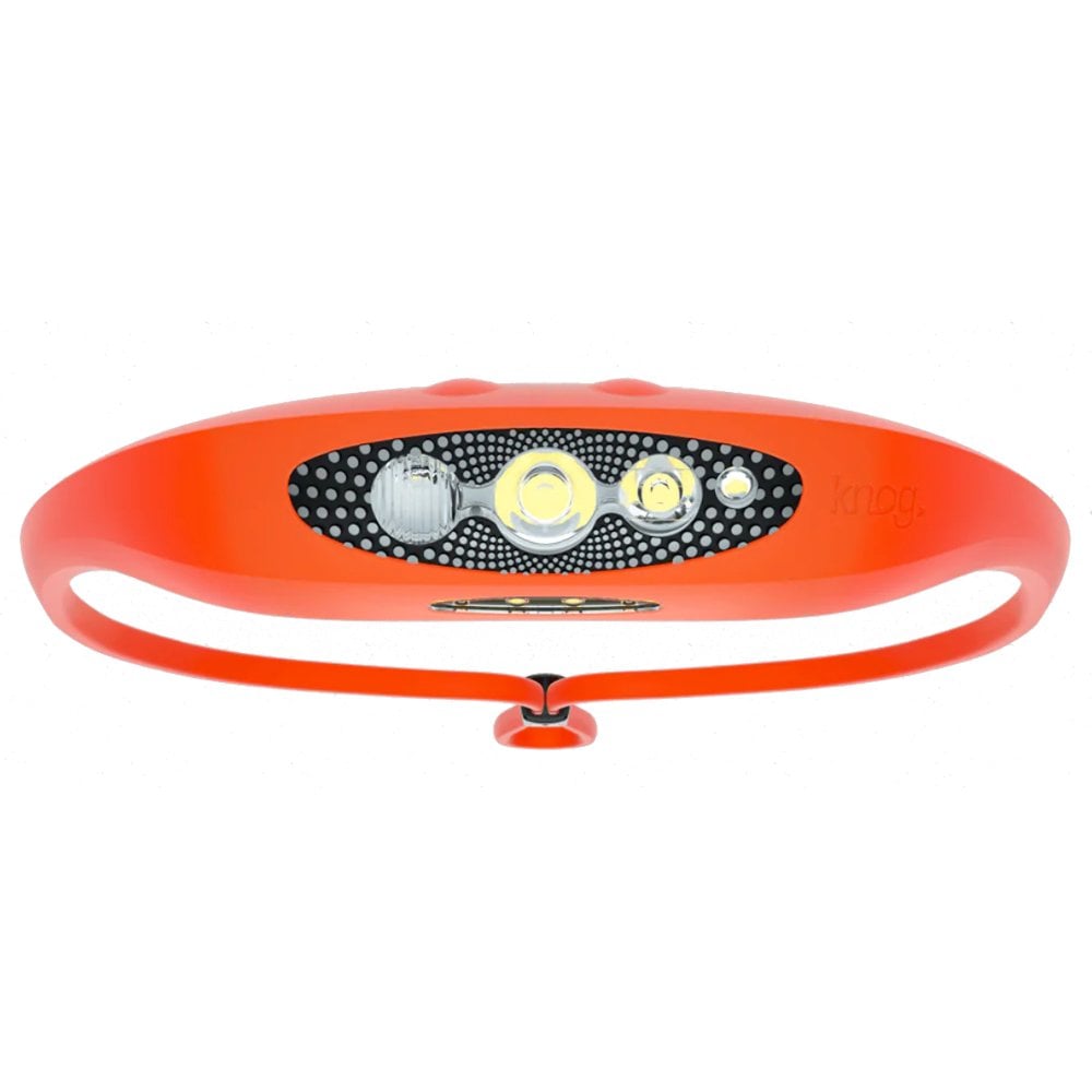 Knog Headlamps