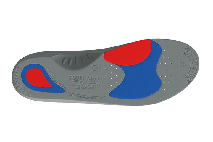 Footwave 1st Ray insole