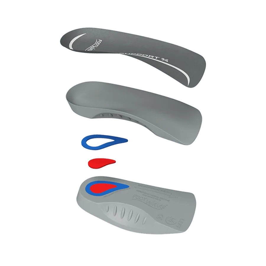 Footwave Support 3/4