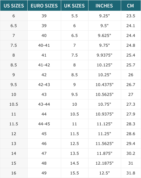 american shoe size measurements